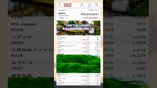 #NISA,#新NISA,#つみたてNISA,#iDeCo,#配当金,#配当利回り,#決算,#決算分析,#業績,#企業分析,#銘柄分析,#株予想,#株の買い方,#株の売り方,#株勉強