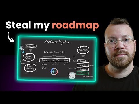 How Music Producers Make STEADY Income In 2025