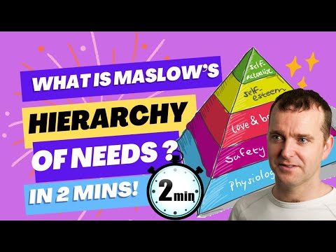 What is Maslow's Hierarchy of Needs - 2 Minute Marketing Tutorial