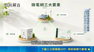 微電網電力新來源  電源大廠拚氫發電｜島嶼解方｜三立新聞LIVE