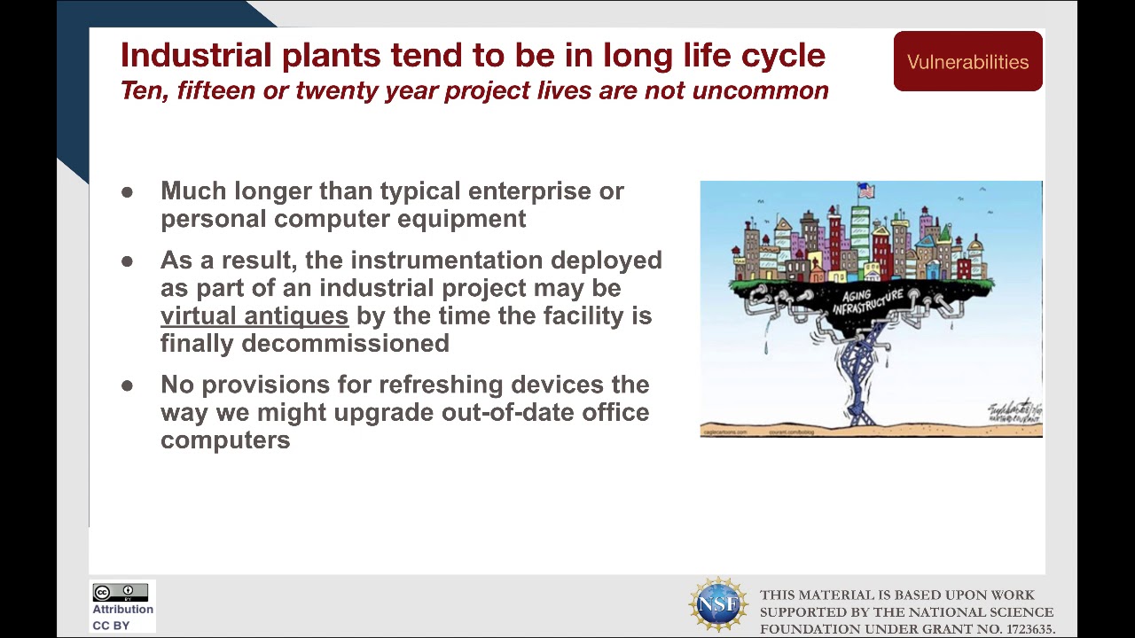 Module 3-2: SCADA Vulnerabilities