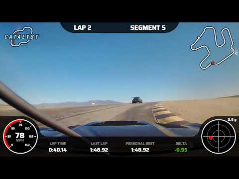 MMR Shelby GT350 @ Chuckwalla  Valley Raceway CCW 1:48.0 Lap - NASA Socal 2026