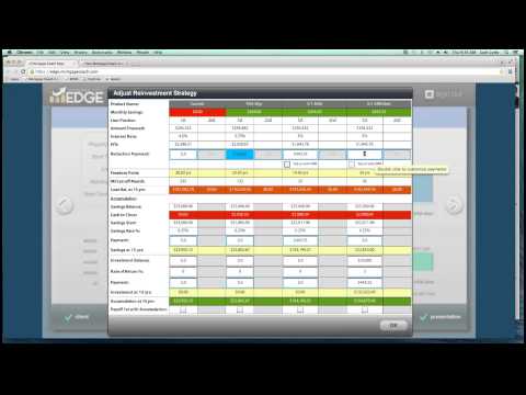 2015-02-12 Thursday Training Call covering Reinvestment Strategies