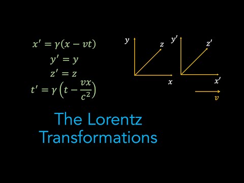 Deriving the Lorentz Transformations | Special Relativity