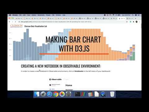 Introduction to Data Visualization with D3 js