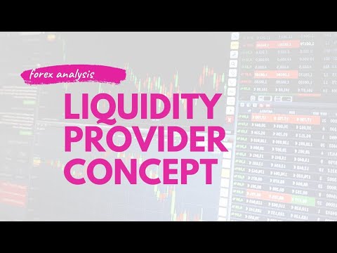 Forex Market Analysis and Setup for 20th to 24th April 2020