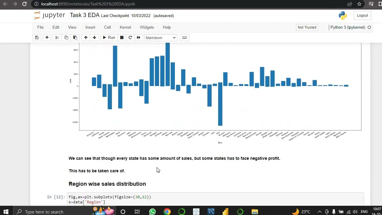 GRIP Task 3 Exploratory Data Analysis Using Sample superstore