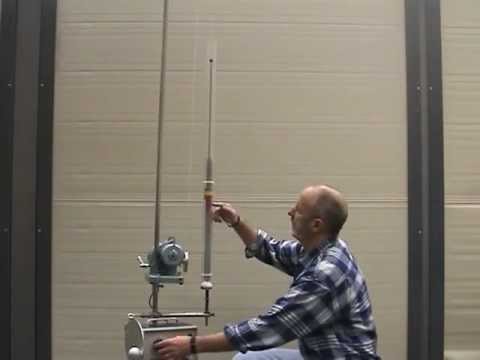 *** Resonance of the spring pendulum