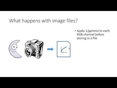 image-What is gamma correction a process to remove?