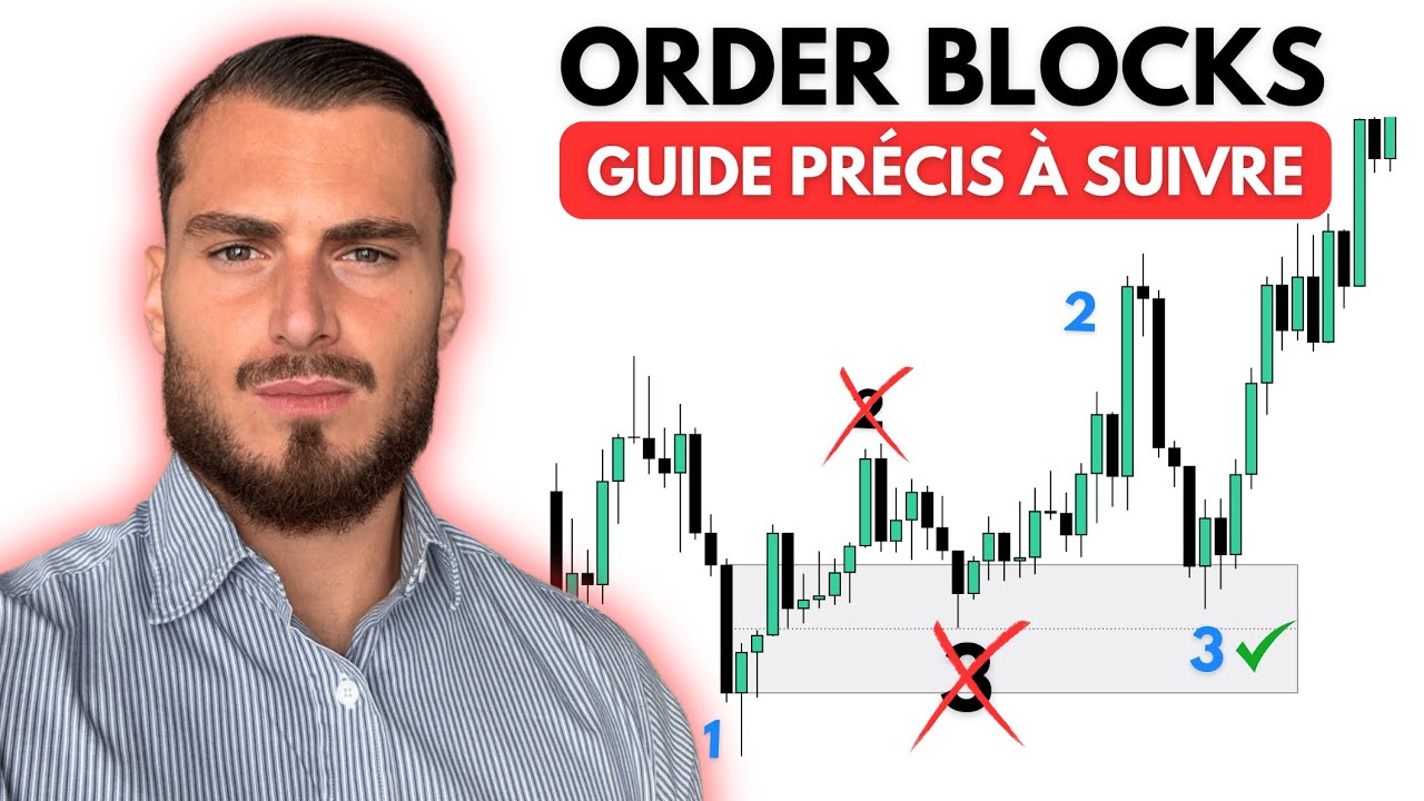 Les 4 Erreurs Fatales avec les ORDER BLOCKS (et comment les éviter !)