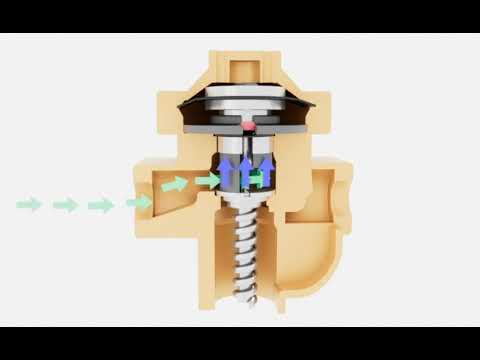 BD4  Pressure Reducing Regulator with Return Spring