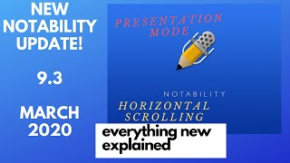 [心得] ipad一些個人生產力解決方案