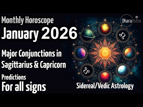 January 2026 Horoscope Forecast | Monthly Horoscope | Vedic Astrology predictions #rashifal
