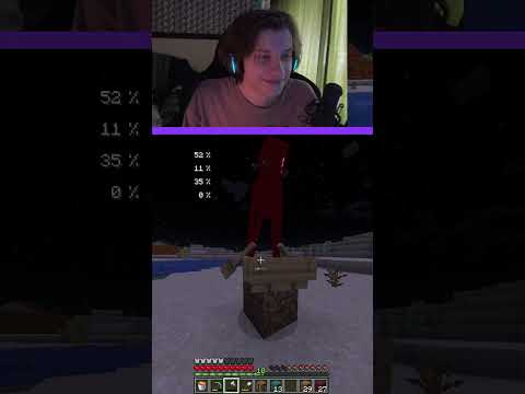 upal | #refferency с помощью #Twitch