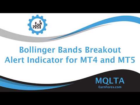 Video MQLTA Bollinger Bands Breakout Alert