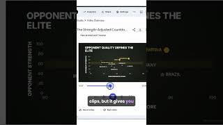 New NotebookLM Cinematic Video Generation Feature!