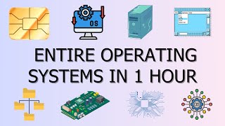 ENTIRE OPERATING SYSTEMS IN 1 HOUR, University Exam Prep, OS Basics, OS Exam