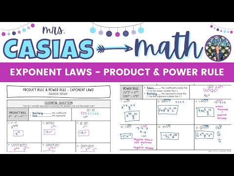 Product and Power Rule - Laws of Exponents | Algebra 1 Lesson