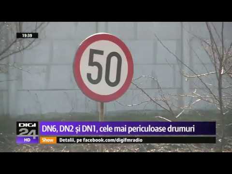 Cel mai periculos drum din România DN6