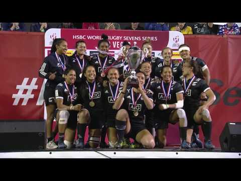 Clermont 7s: The Story so far