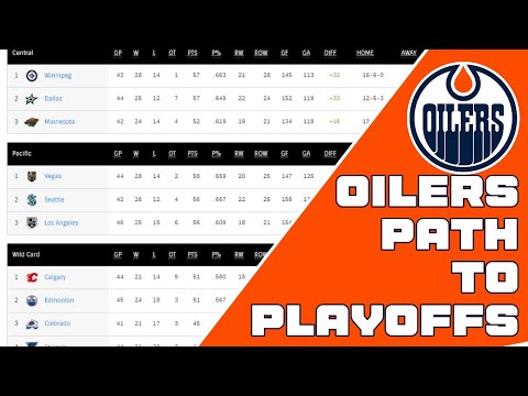 Edmonton Oilers Path to Playoffs - Tough Call Podcast