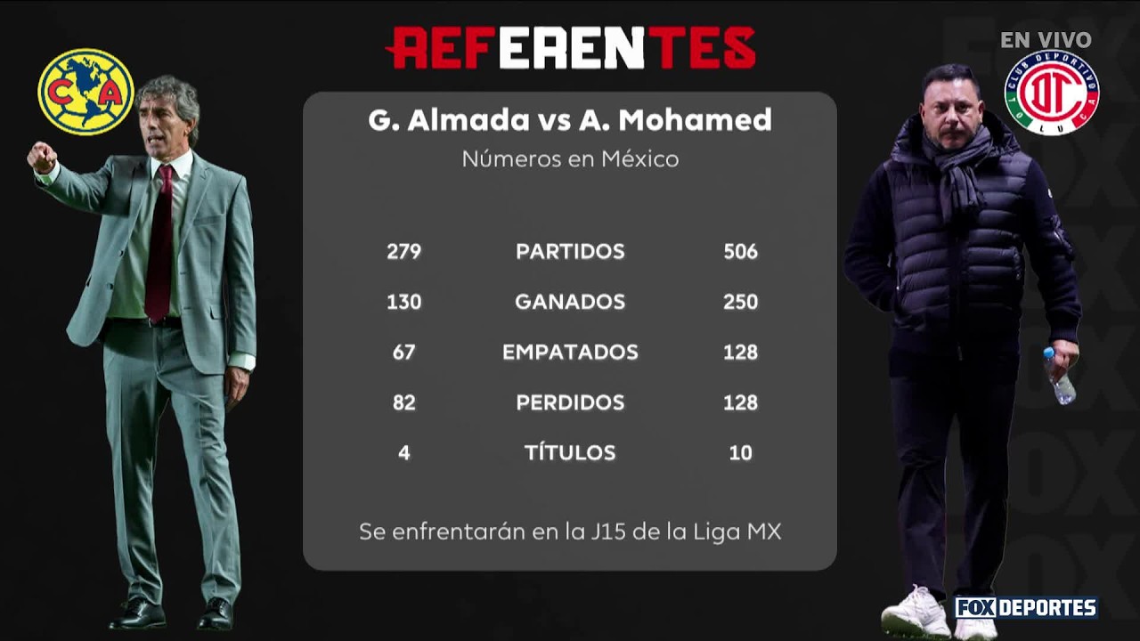 ¡DUELO DE ESTRATEGAS! ¡El líder contra el cuarto lugar de la tabla general! | Referentes