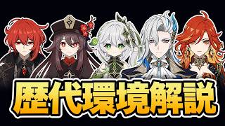 結局どのパーティが流行ってた？原神の歴代環境を振り返る【Ver.1.0～Luna VII／ゆっくり解説】#原神 #GenshinImpact #ゆっくり解説 #原神攻略 #原神編成