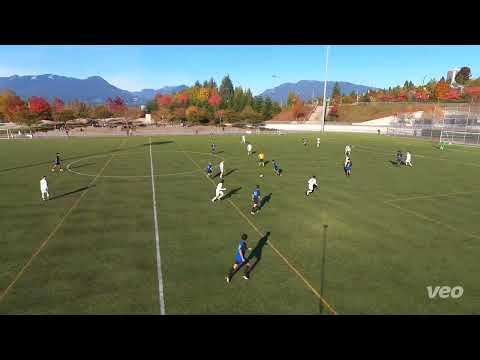 U21 FC Faly vs Croatia highlights Oct 2023   HD 1080p