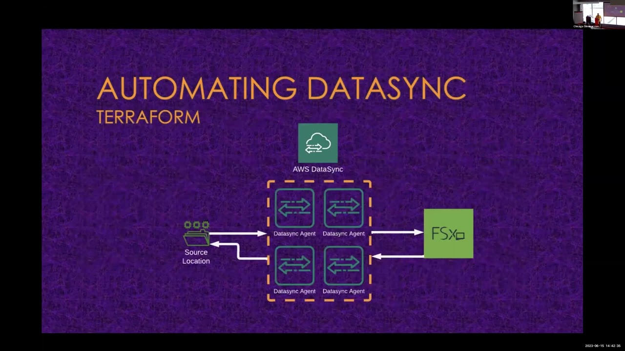 Lessons learned from automating and migrating file servers to FSx - Dave Stauffacher