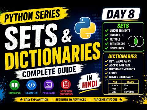 Python Series Day 8 Sets Dictionaries In Python Set Methods Dictionary Methods