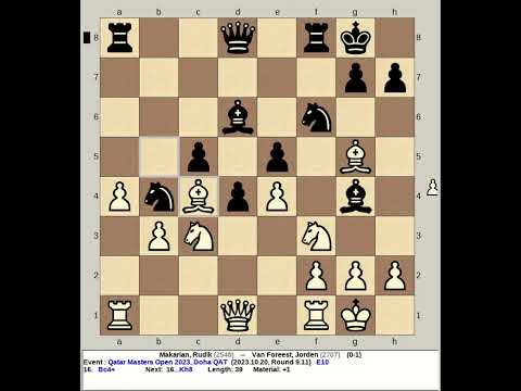 Makarian, Rudik vs Van Foreest, Jorden | Qatar Masters Chess Open 2023, Doha