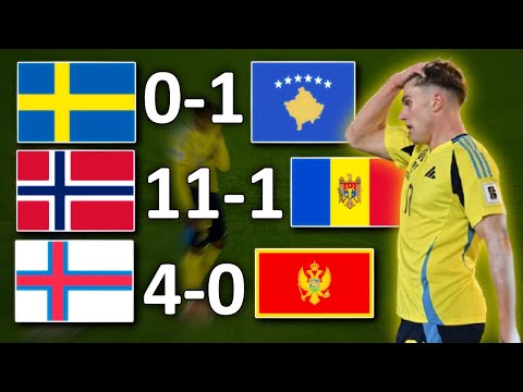 Europe's World Cup Qualifiers Were INSANE