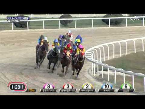 2011 KRA Cup Classic (G3) - Ace Galloper