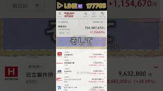 #株式投資 #日本株#株式 #日本株投資  #急騰株 #投資初心者#資産運用#株入門#株の勉強#投資生活#配当金#高配当株#長期投資 #短期投資#株分析#銘柄分析#株トレンド#株ニュース
