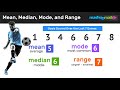 How to Find the Mean, Median, Mode, and Range