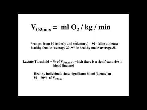 Unidade 3, Parte 27 Fornecimento de ATP no Músculo Esquelético