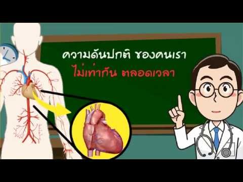 ความแรง 100 รีวิว วางค้อนของ ธ อร์ซื้อใน Mozyr