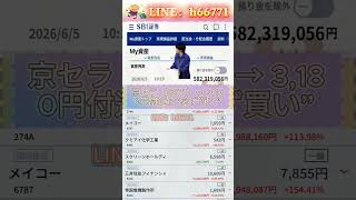 #日本経済,#マーケット,#相場,#株ニュース,#金融,#チャート,#テクニカル分析,#ファンダメンタル分析,#出来高,#株式投資初心者,#投資系YouTuber,,#資産形成
