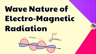 Wave Nature of Electromagnetic Radiation | Structure of Atom | Class 11th & 12th | Science