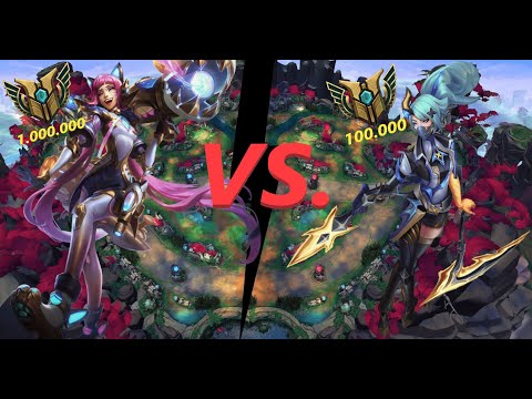 1 MILLION MASTERY POINTS?! - League of Legends