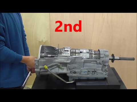 平成29年度　⑧マークⅡ４AT教材製作 43秒