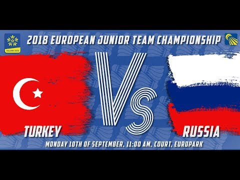 Turkey (Basakin / Ugurlu) vs Russia (Kholkin / Lebedev) - QF - European Jnr. Team C’ships 2018