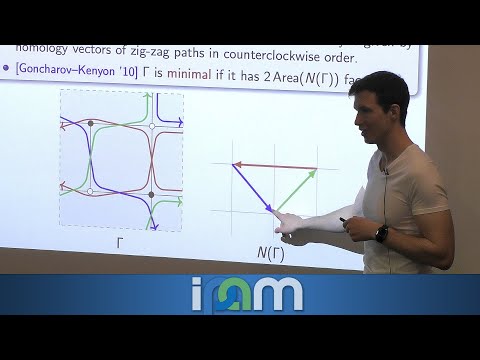 Pavel Galashin - Move-reduced graphs on a torus vs positroid Catalan numbers - IPAM at UCLA
