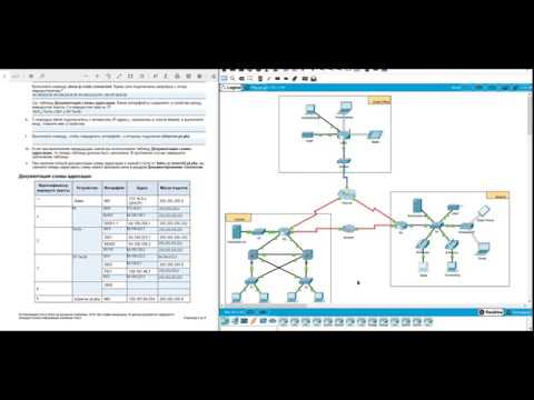 Лабораторная работа Cisco RS2 1.1.1.8