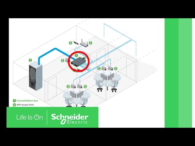 schneider electric Fördelningsbox för 12 sone