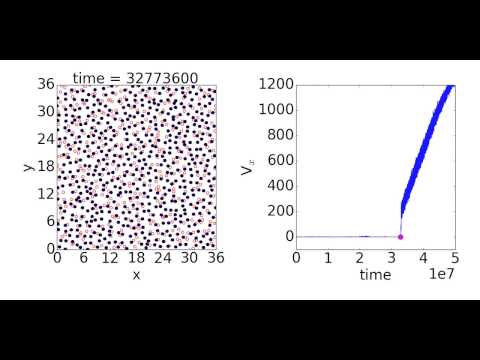 Superconducting Vortices on a Hyperuniform Pinning Array