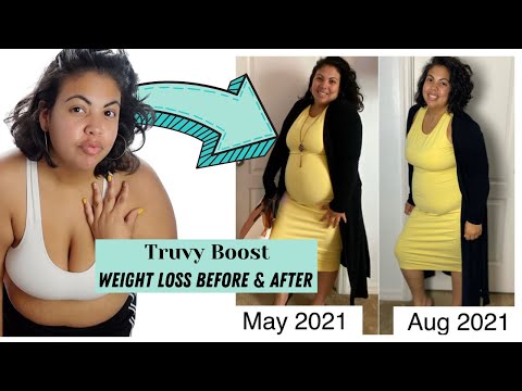 Unveiling the Truvy reNU Detox Experience