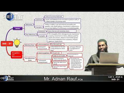 CAF-5 FAR-II - IAS - 21 - Adnan Rauf