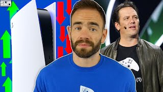 Sony Reveals Interesting Sales For PS5 And Microsoft Talks Xbox Series Losses | News Wave