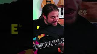 Download lagu A Cool Slash Chord Progression in G Minor mp3 Download lagu A Cool Slash Chord Progression in G Minor mp3